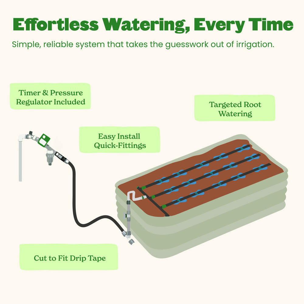 Epic Garden Watering System: Starter Kit